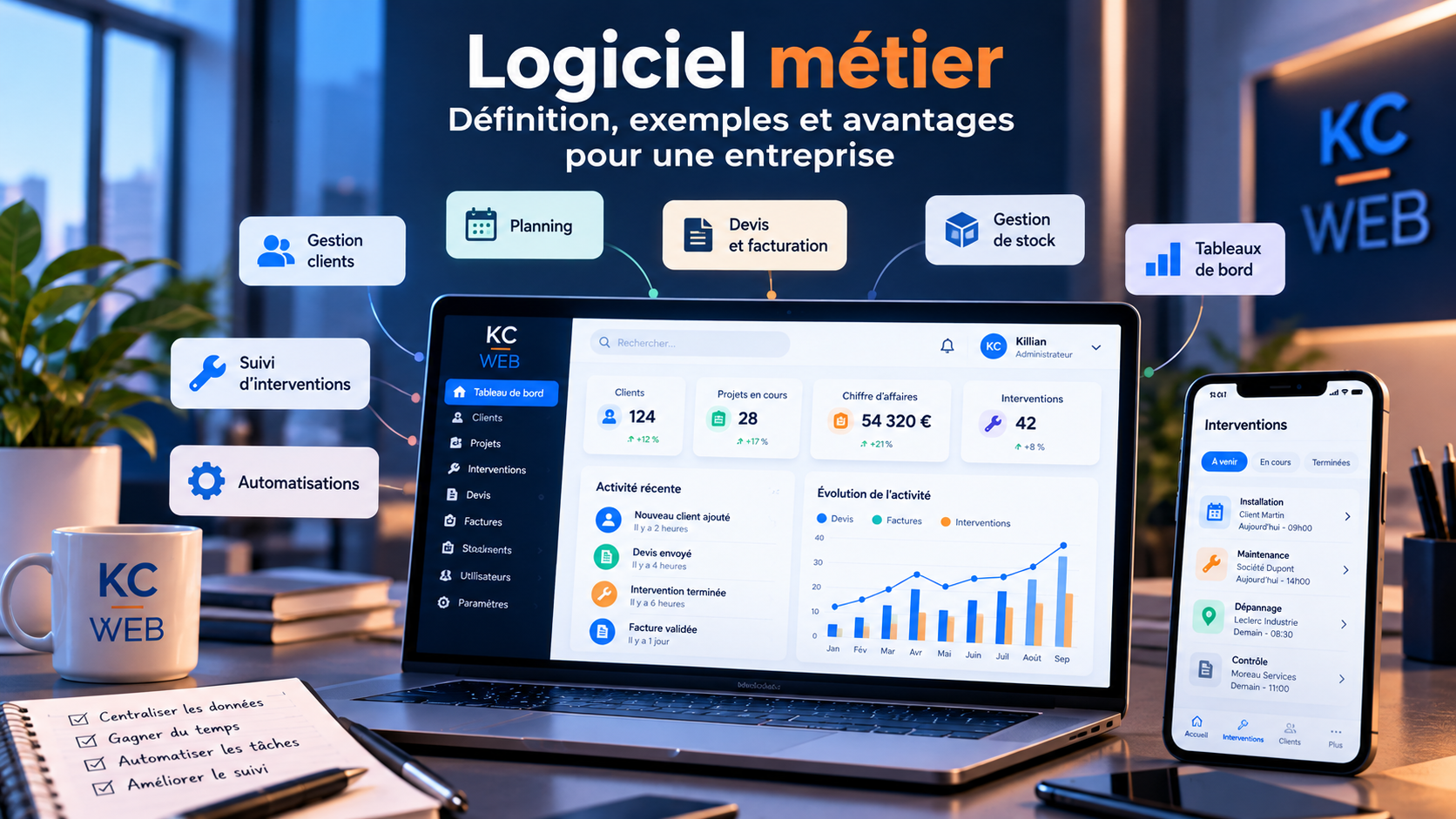 Logiciel métier pour entreprise – exemples et fonctionnalités Logiciel métier pour entreprise : exemples et fonctionnalités